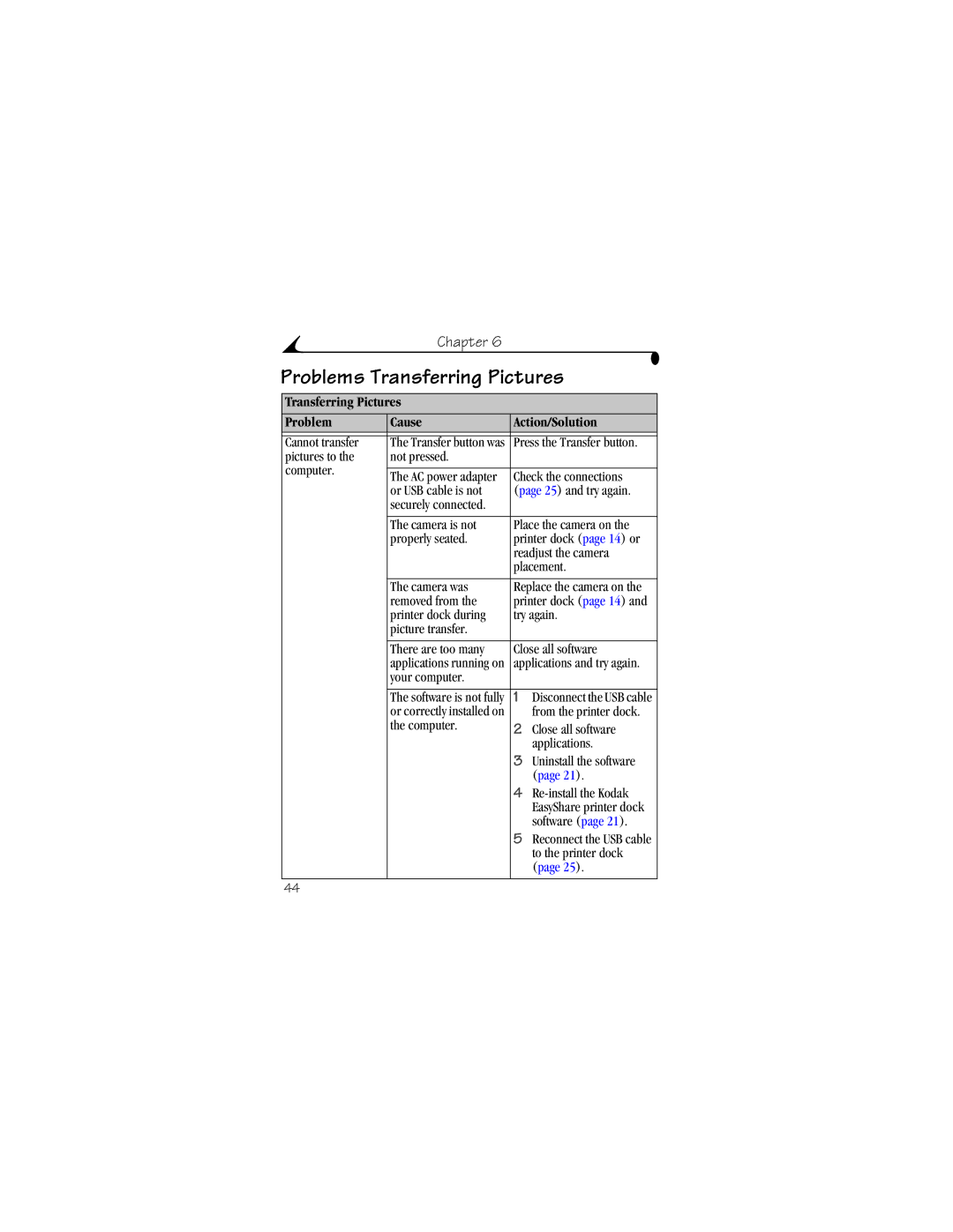 Kodak 4000 manual Problems Transferring Pictures, Transferring Pictures Problem Cause Action/Solution 