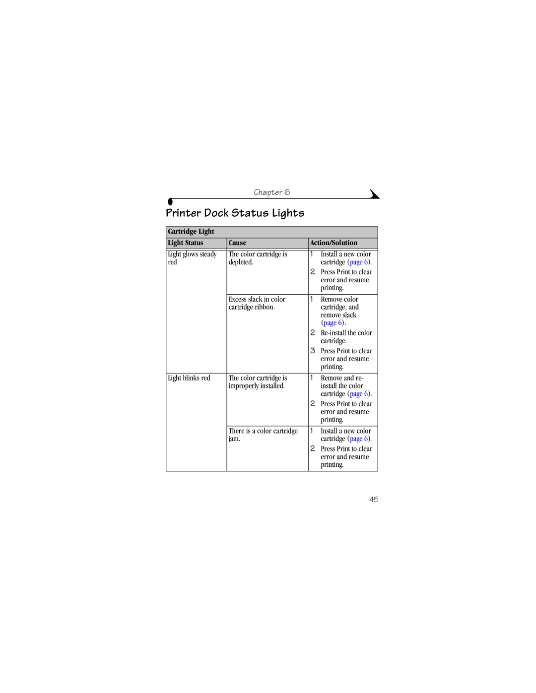 Kodak 4000 manual Printer Dock Status Lights, Cartridge Light Light Status Cause Action/Solution 