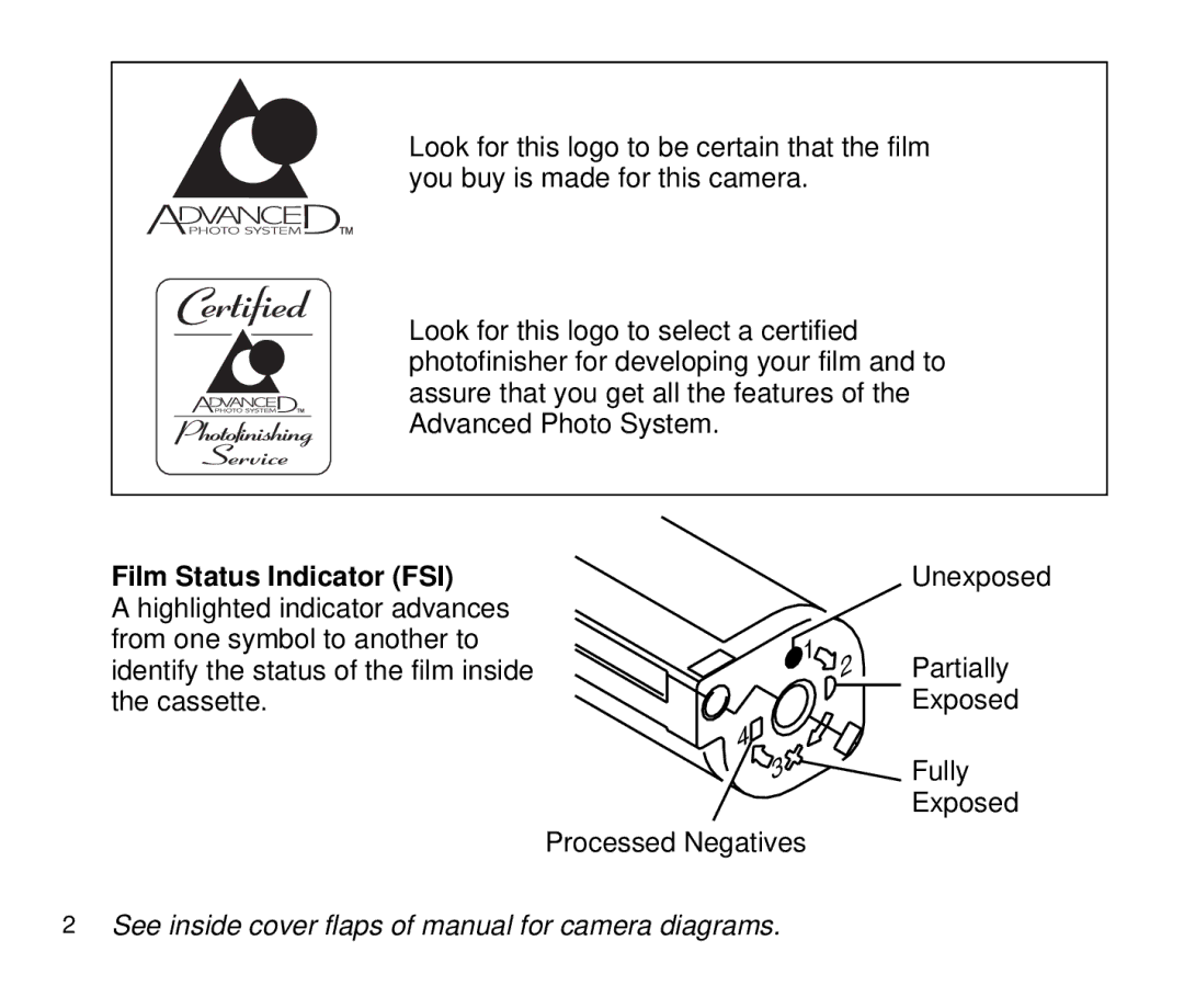 Kodak 4100ix Film Status Indicator FSI, See inside cover flaps of manual for camera diagrams 