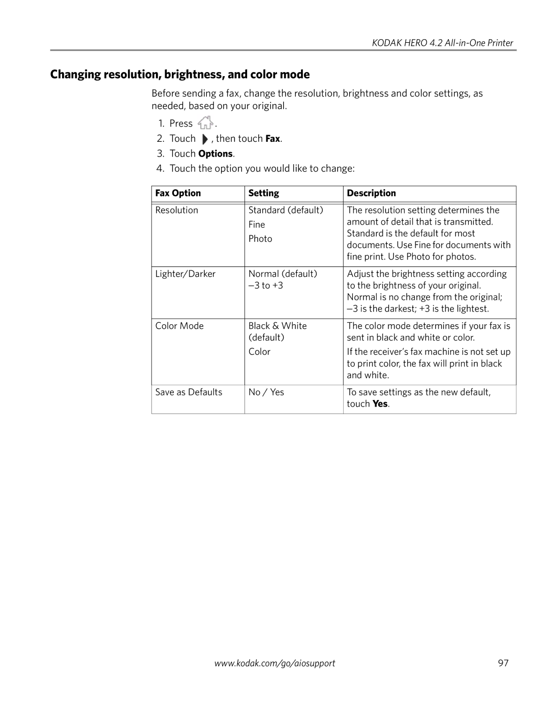 Kodak 4.2 manual Changing resolution, brightness, and color mode, Fax Option Setting Description 