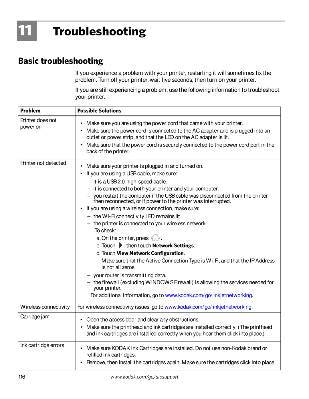 Kodak 4.2 manual Troubleshooting, Basic troubleshooting, Problem Possible Solutions 