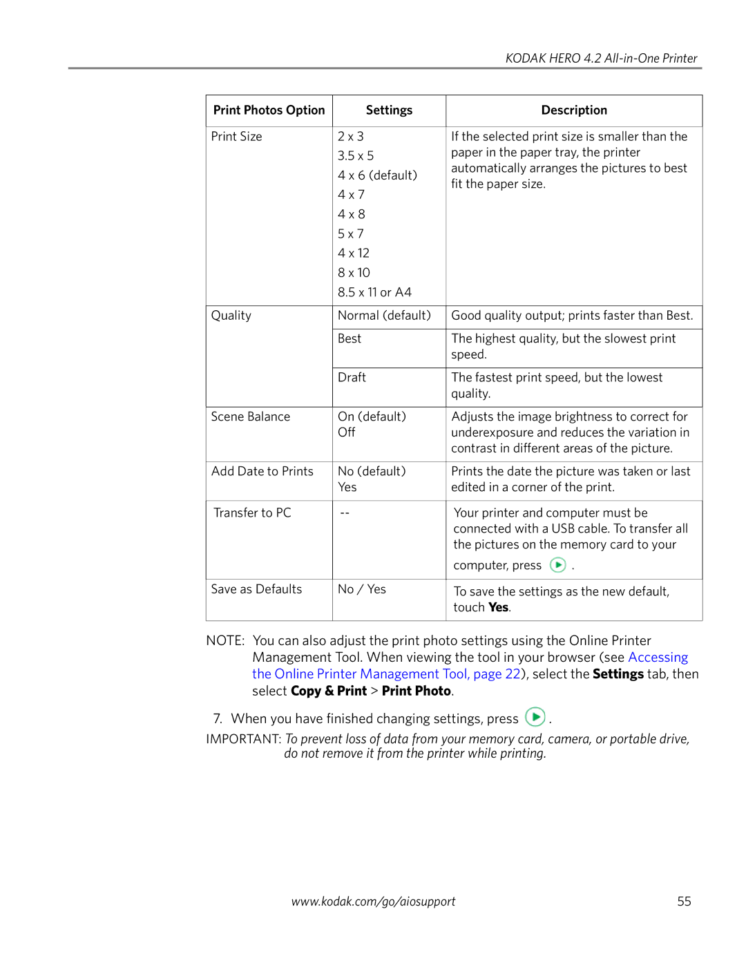 Kodak 4.2 manual Select Copy & Print Print Photo, Settings 