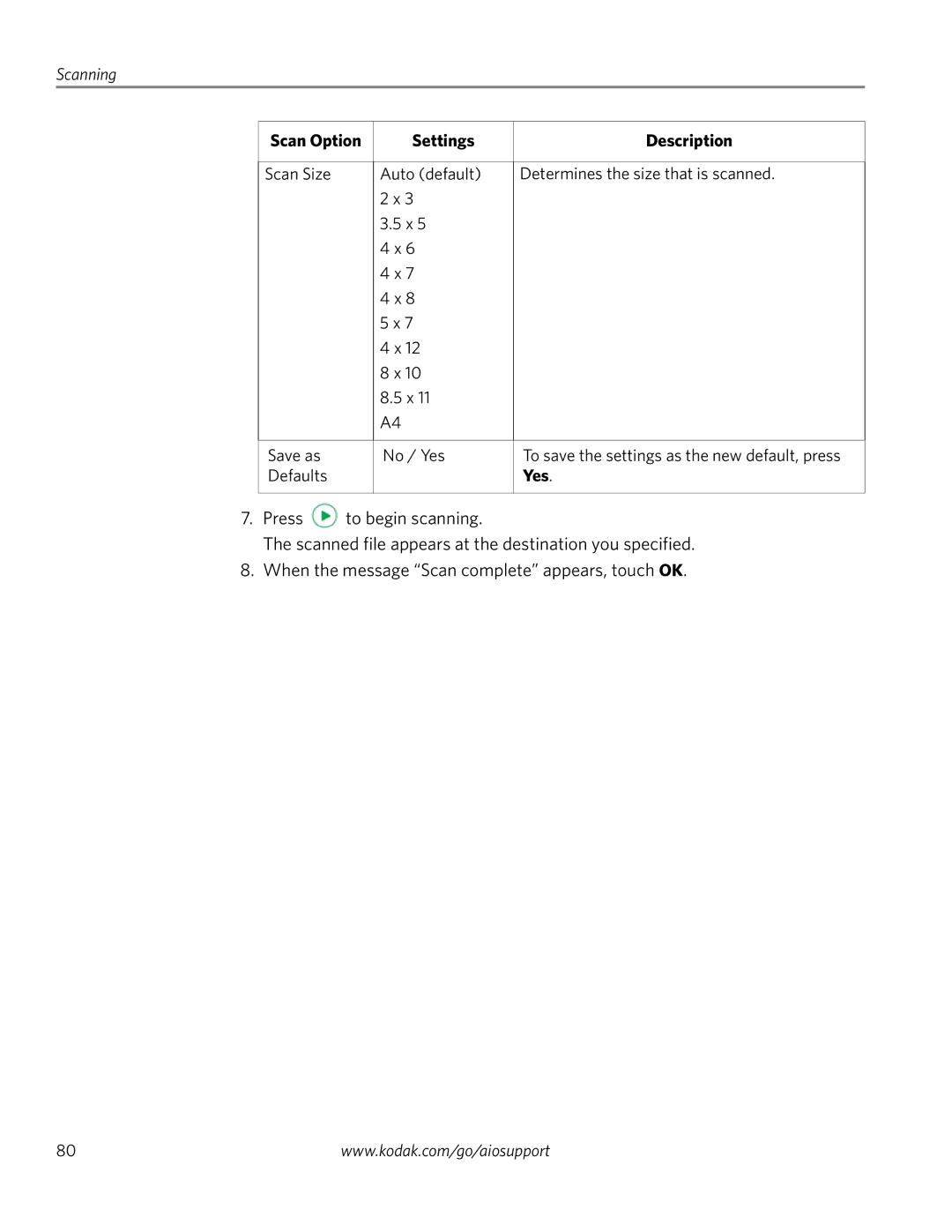 Kodak 4.2 manual Scan Option Settings Description 