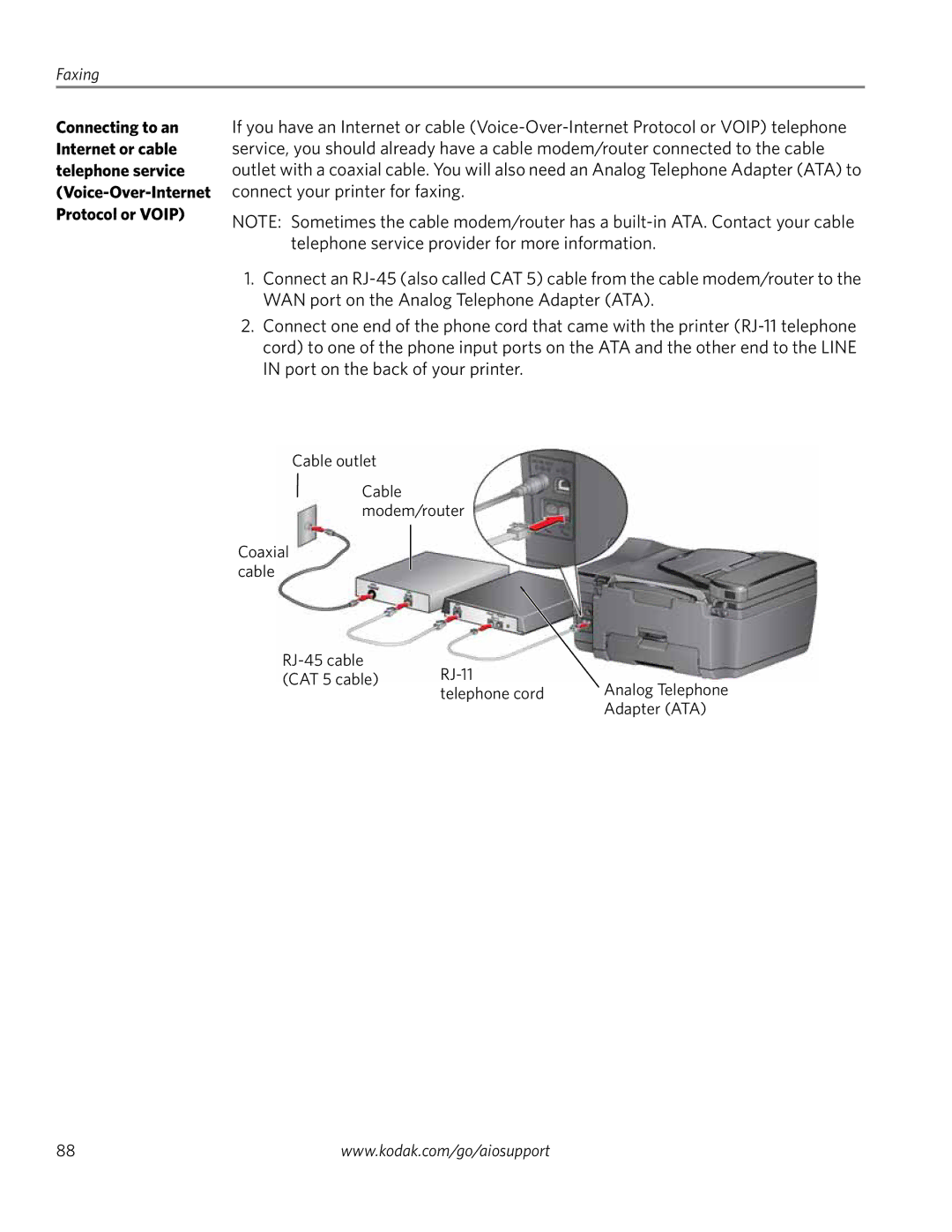 Kodak 4.2 manual Faxing 