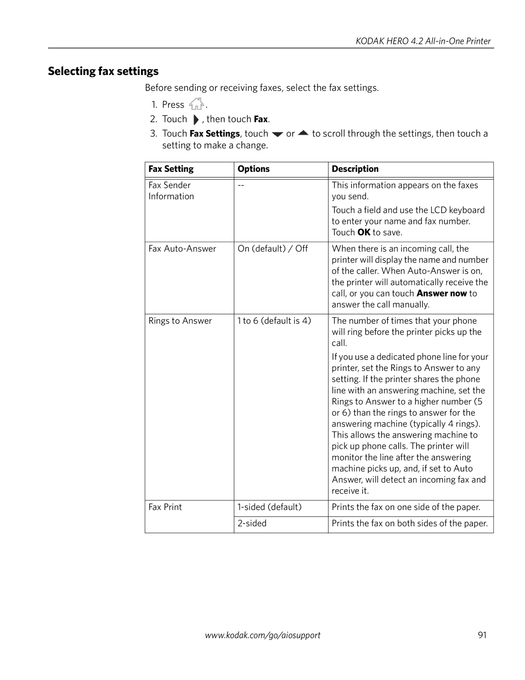 Kodak 4.2 manual Selecting fax settings, Fax Setting Options Description 