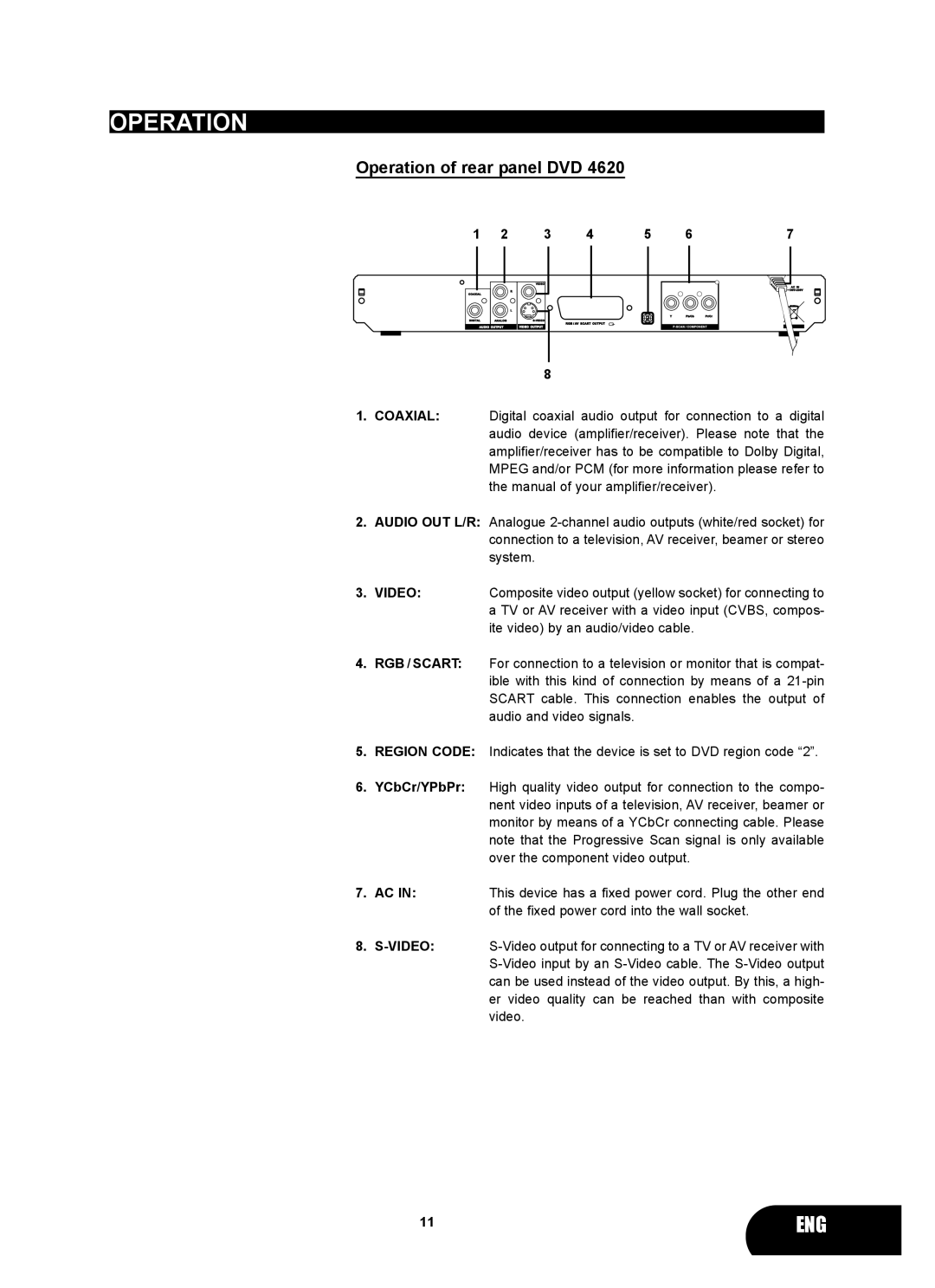 Kodak 4620 user manual Operation 