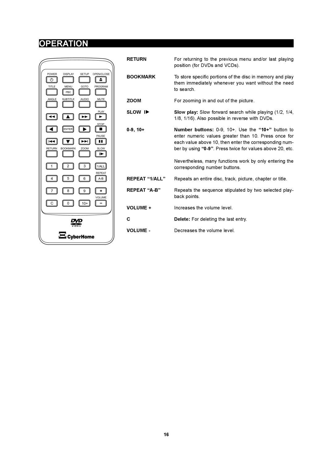 Kodak 4620 user manual Return, Bookmark, Zoom, Slow IA, Repeat 1/ALL, Repeat A-B, Volume + 