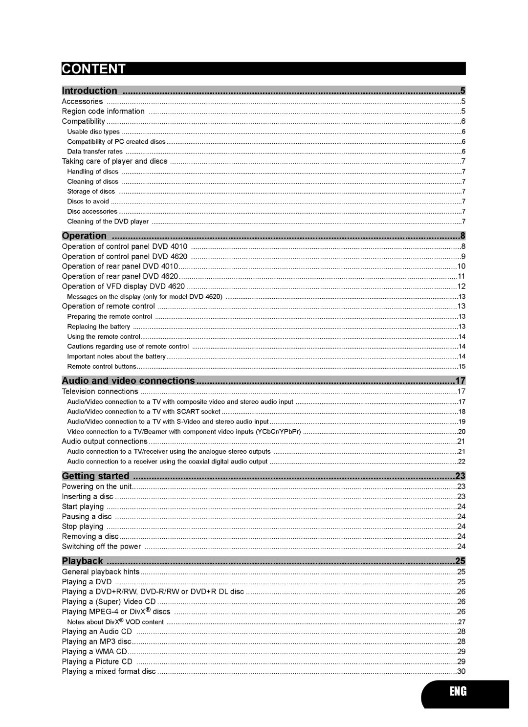 Kodak 4620 user manual Content 