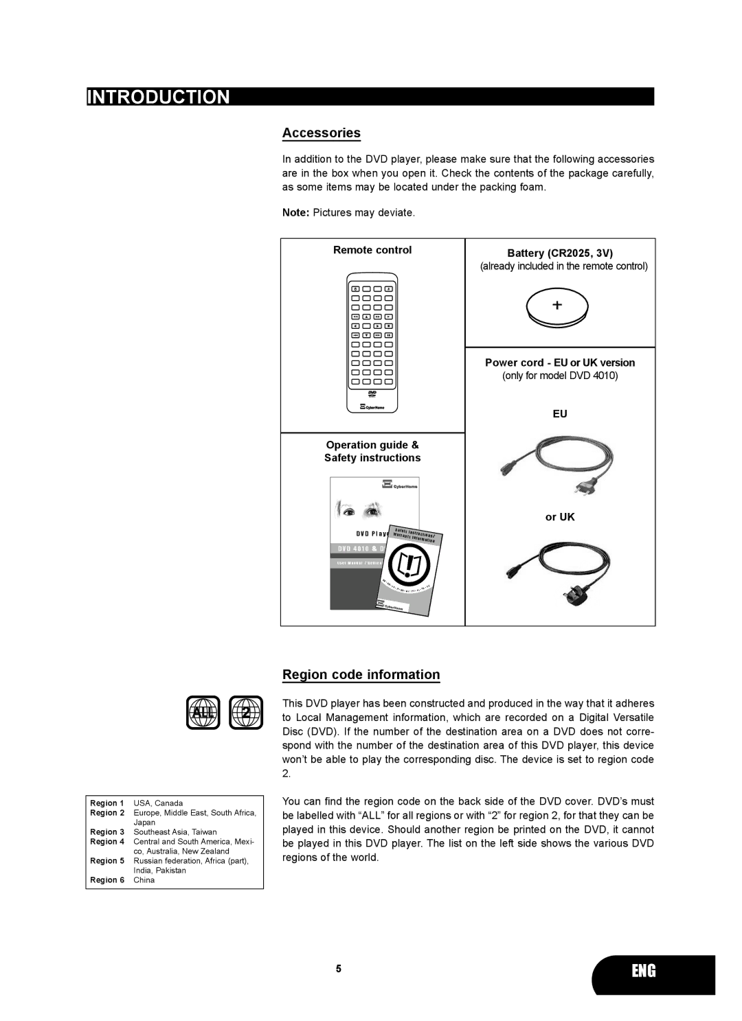 Kodak 4620 user manual Introduction, Accessories, Region code information, Or UK 