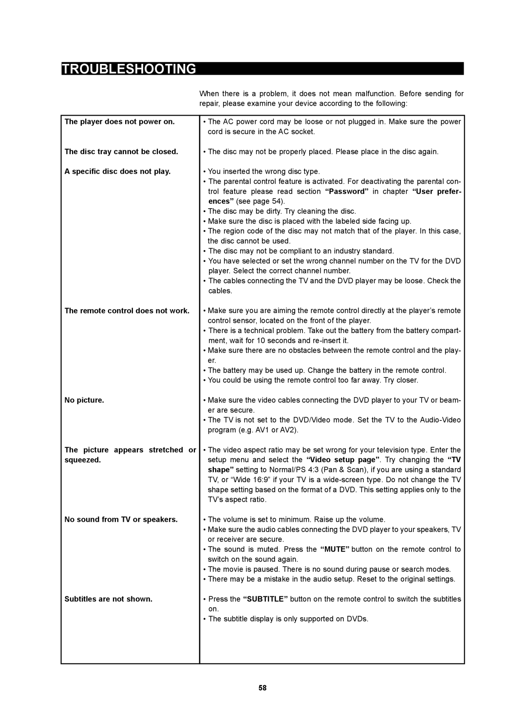 Kodak 4620 user manual Troubleshooting 