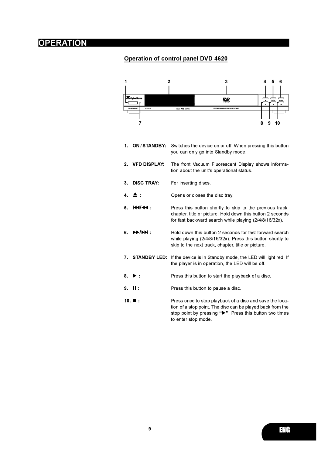 Kodak 4620 user manual Dvd 