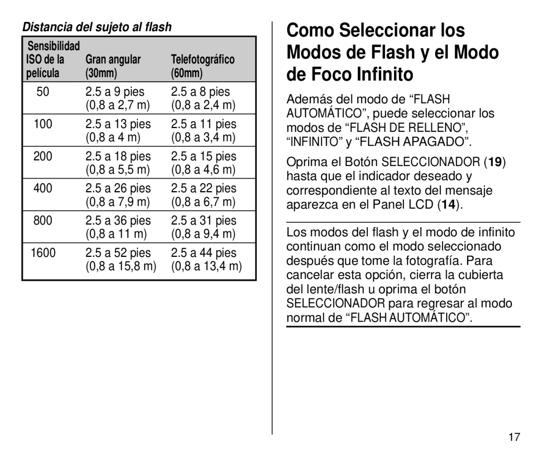 Kodak 4800IX ZOOM, 4700 ix manual Distancia del sujeto al flash, ISO de la Gran angular, Película 30mm 60mm 