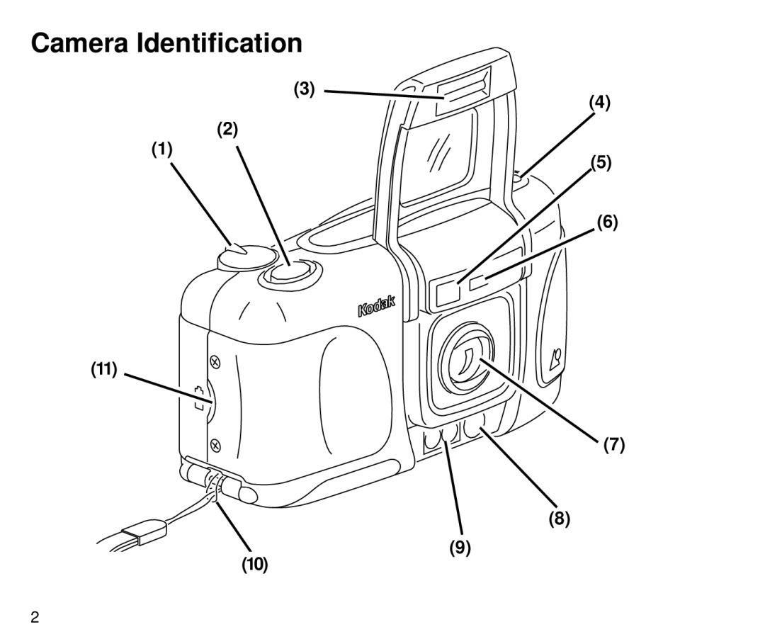 Kodak 4700 ix, 4800IX ZOOM manual Camera Identification 