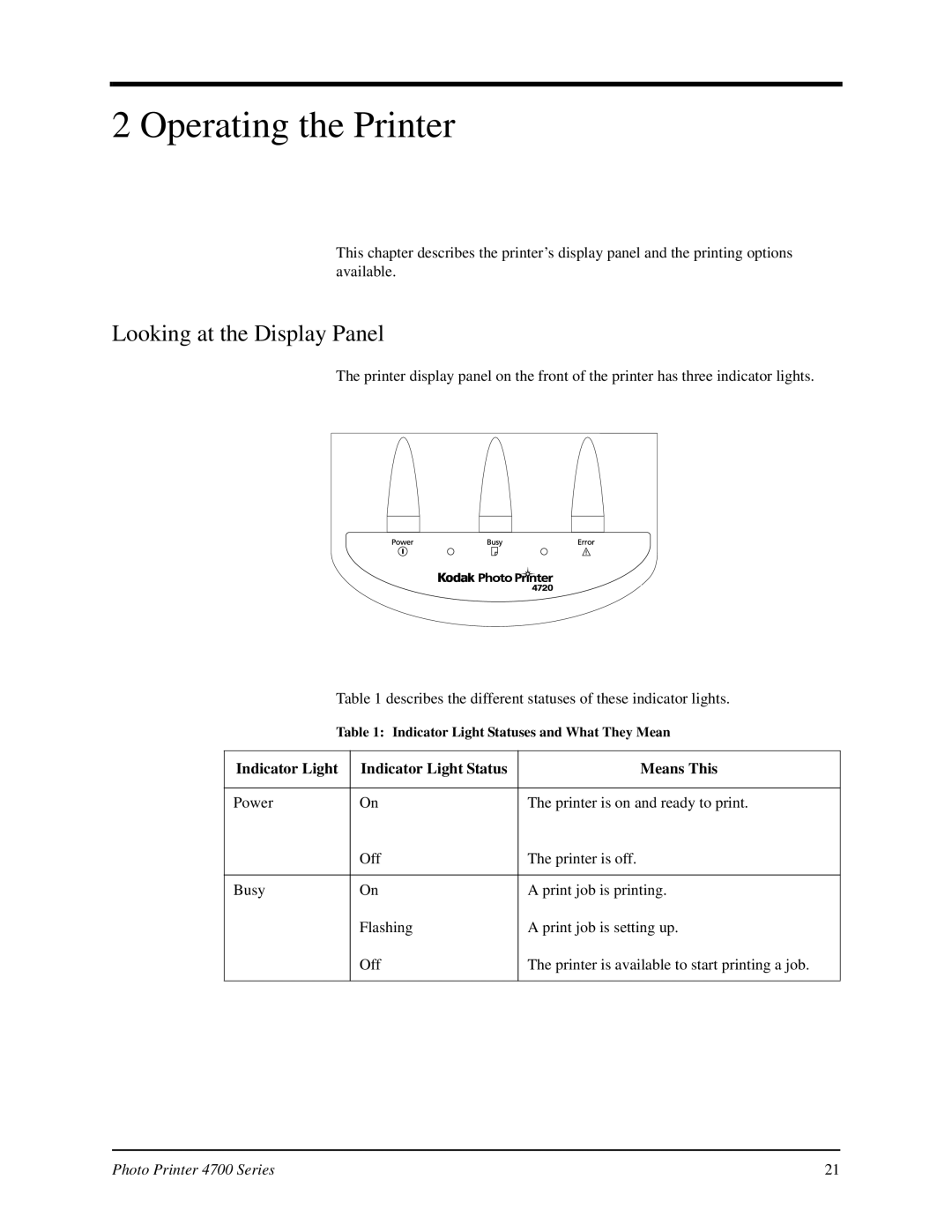 Kodak 4700 manual Operating the Printer, Looking at the Display Panel, Indicator Light Indicator Light Status Means This 