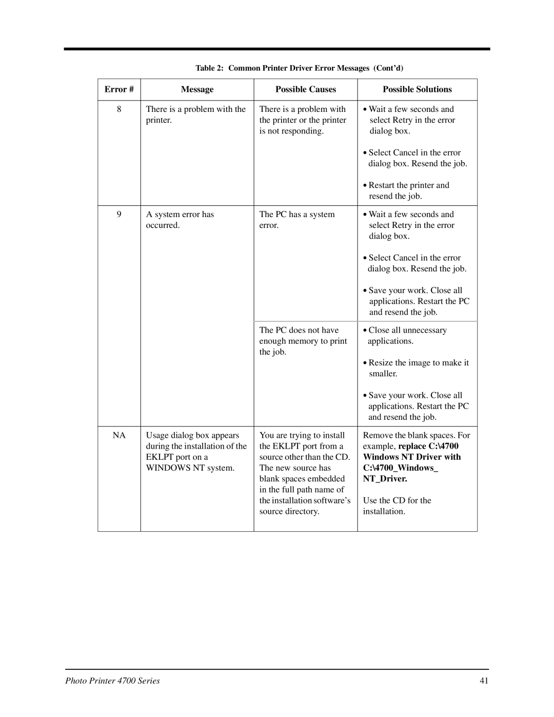 Kodak manual Example, replace C\4700, Windows NT Driver with, 4700Windows, NTDriver 