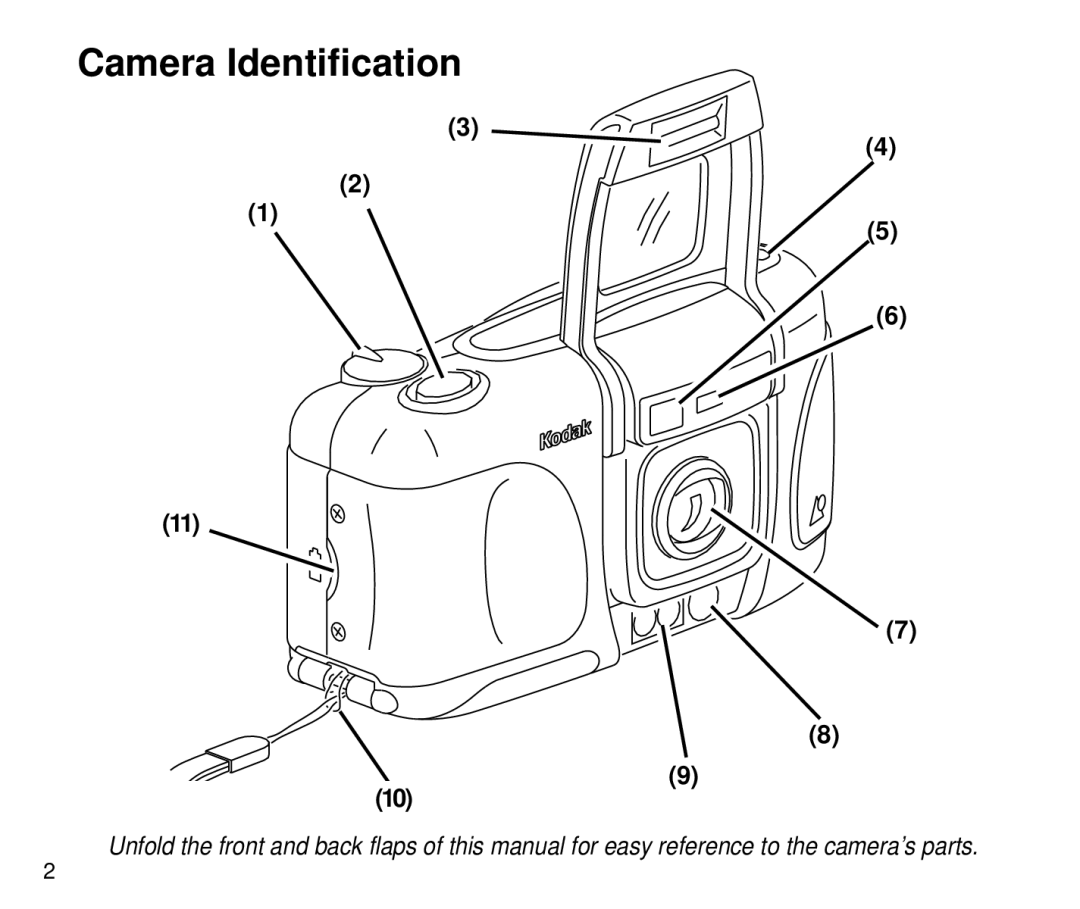 Kodak 4700ix, 4800ix manual Camera Identification 