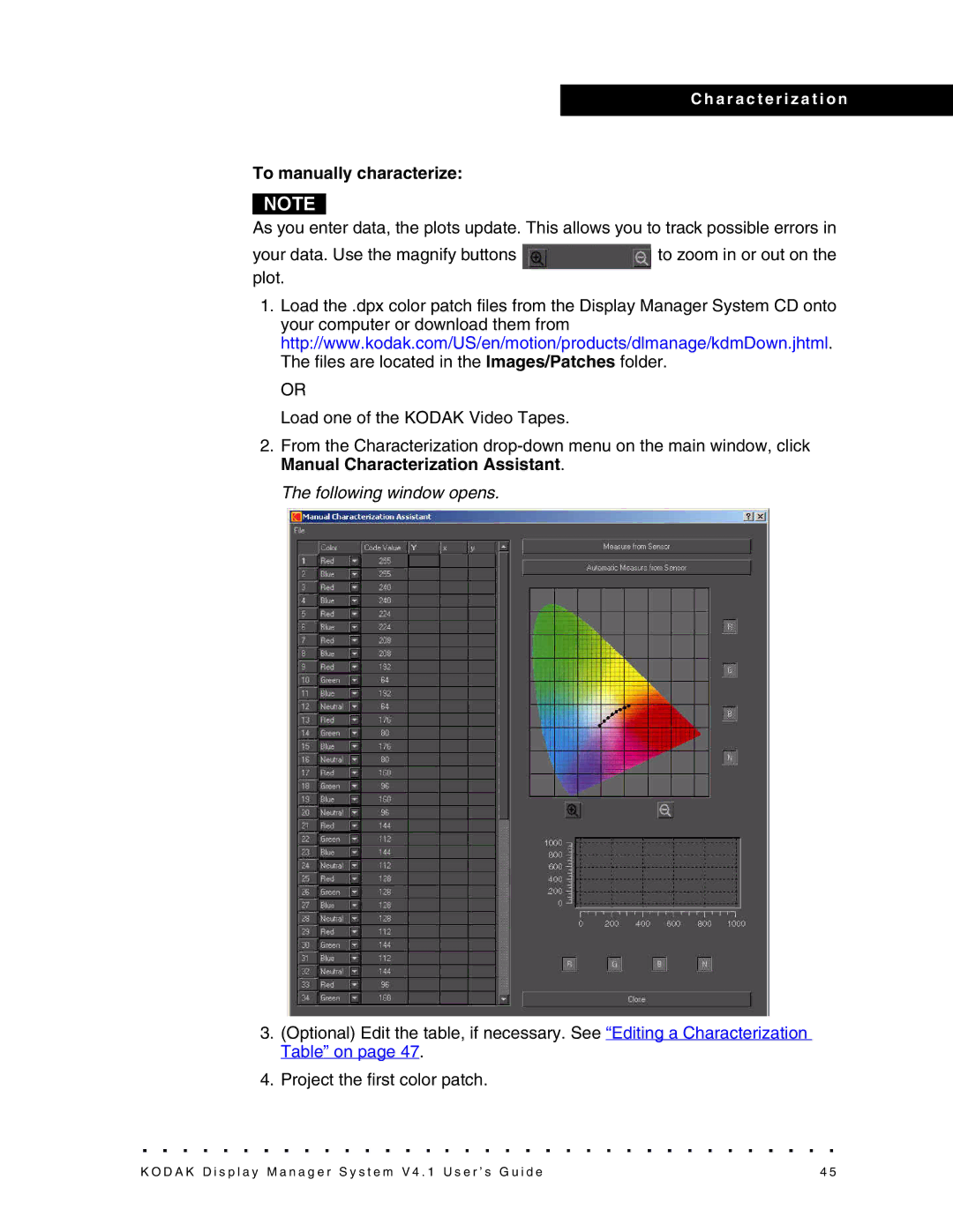 Kodak 4F3882 To manually characterize 