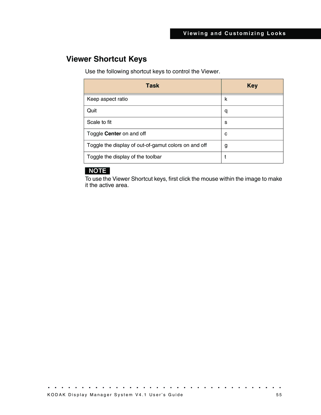 Kodak 4F3882 manual Viewer Shortcut Keys, Task Key 