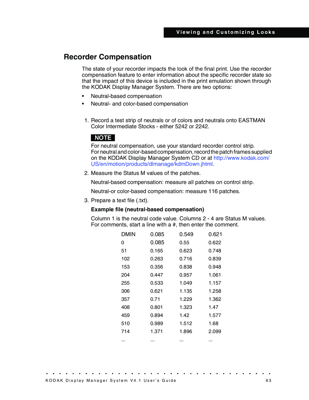 Kodak 4F3882 manual Recorder Compensation, Example file neutral-based compensation 