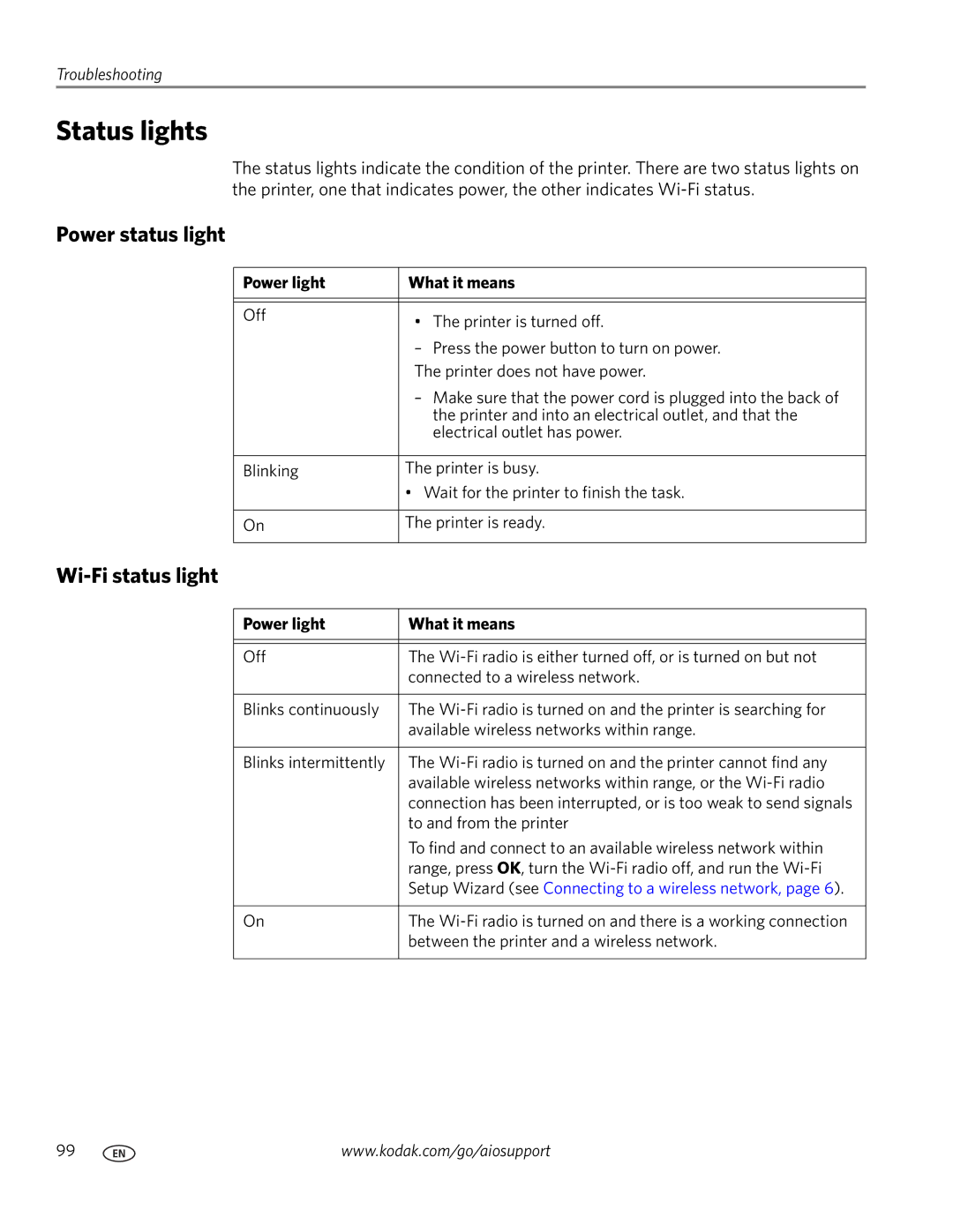 Kodak 5.1 manual Status lights, Power status light, Wi-Fi status light, Power light What it means 