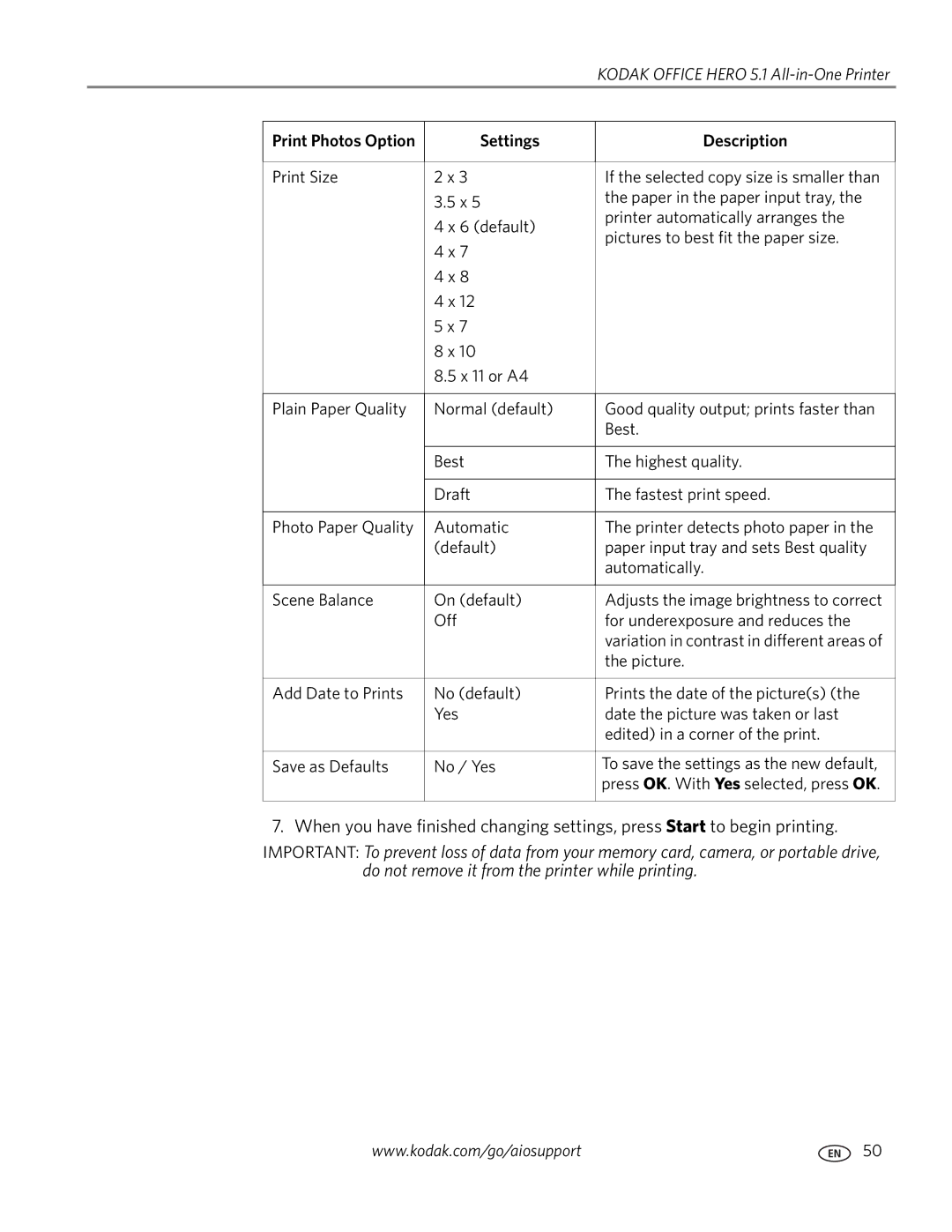 Kodak 5.1 manual Print Size 