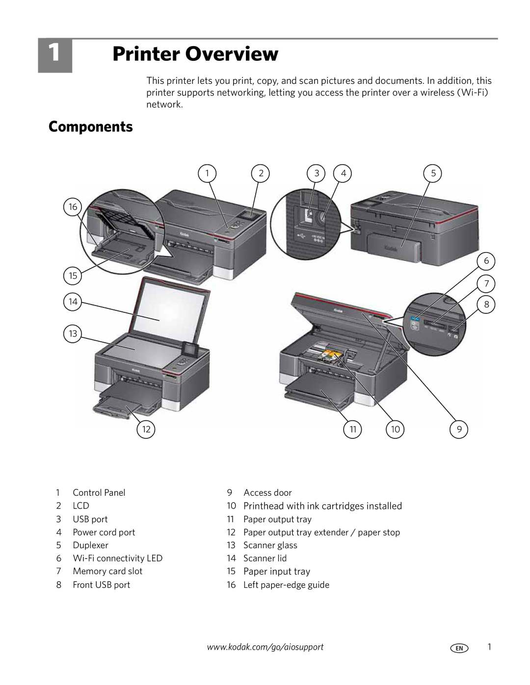 Kodak 5.1 manual Printer Overview, Components 