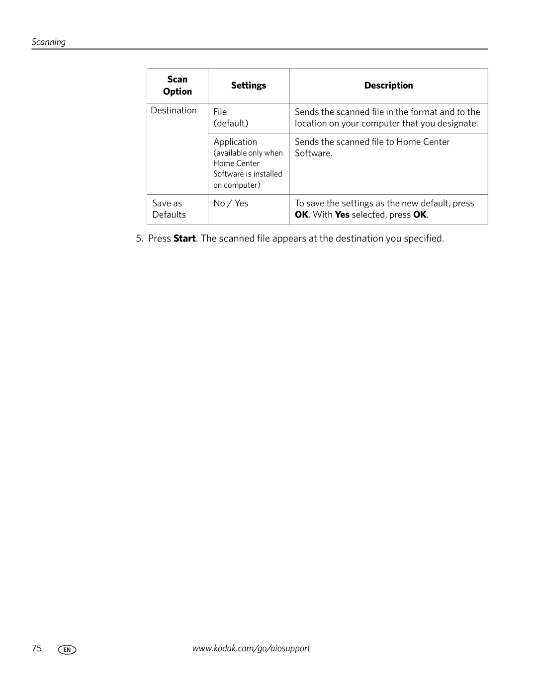 Kodak 5.1 manual Destination File 