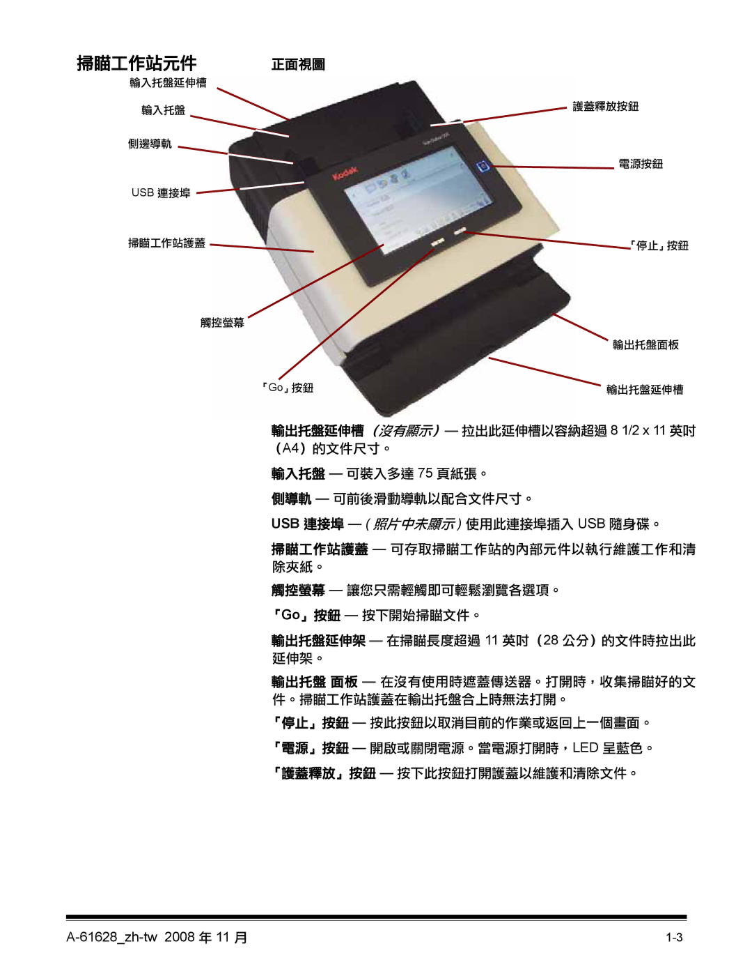 Kodak 520 EX manual Usb 