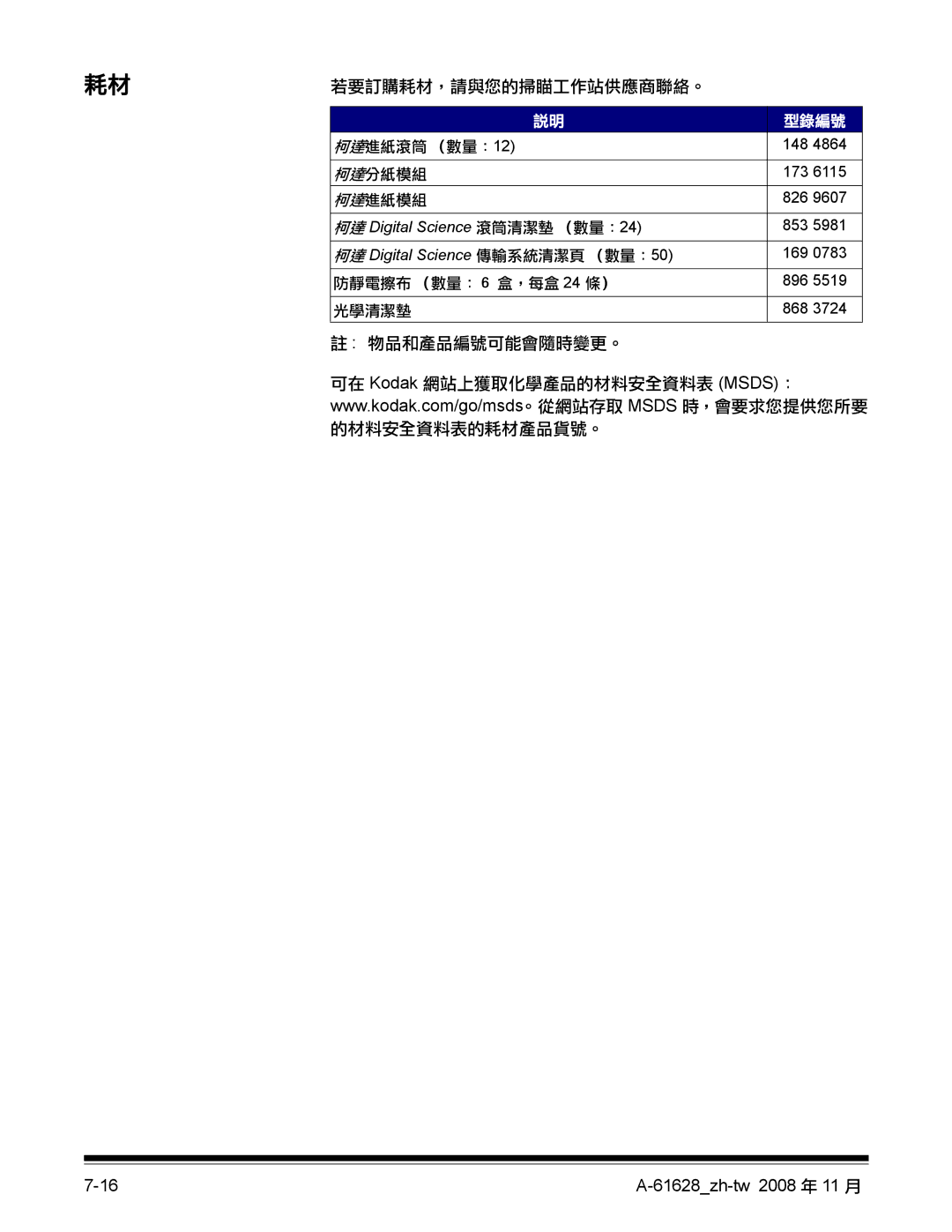 Kodak 520 EX manual Msds 