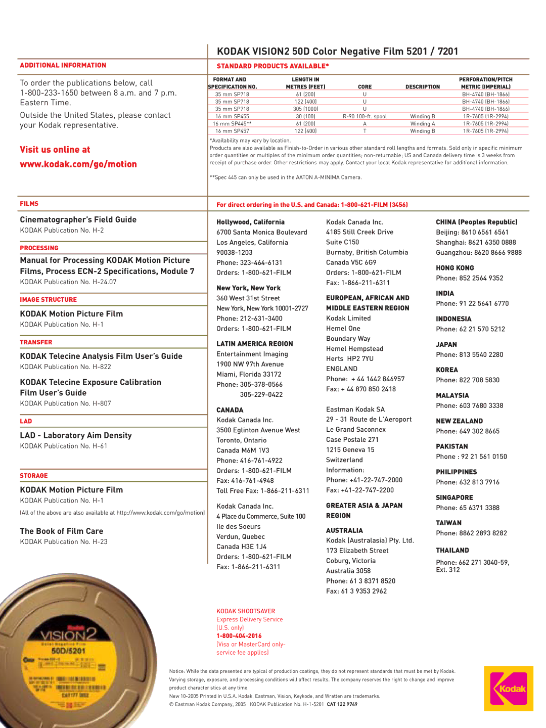 Kodak 5201 manual Hollywood, California, China Peoples Republic, New York, New York, Guangzhou 8620 8666 