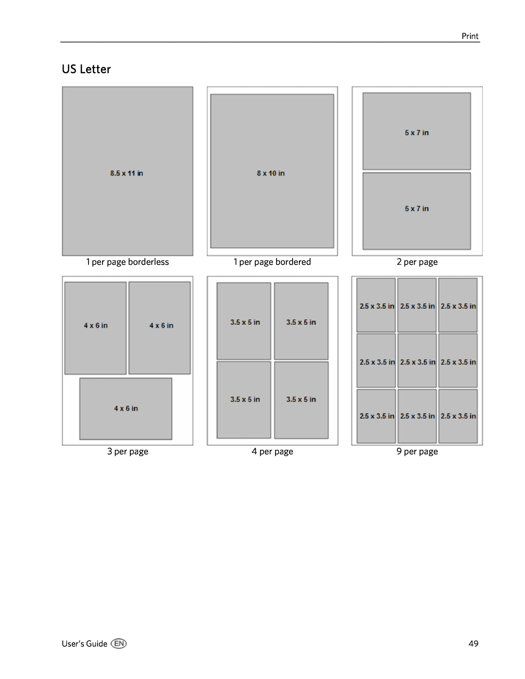Kodak 5500 manual US Letter, Print, per page, User’s Guide 