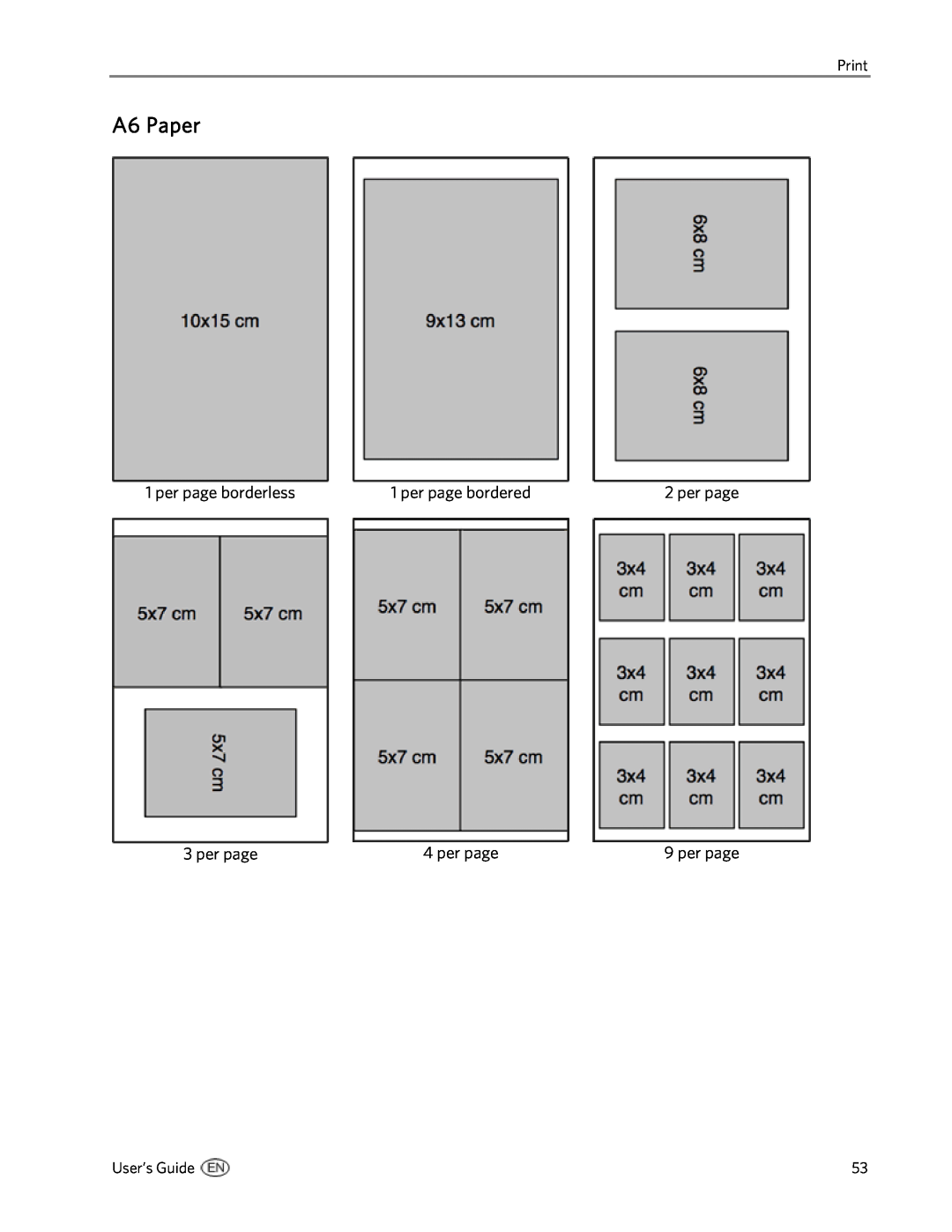 Kodak 5500 manual A6 Paper, Print, per page, User’s Guide 