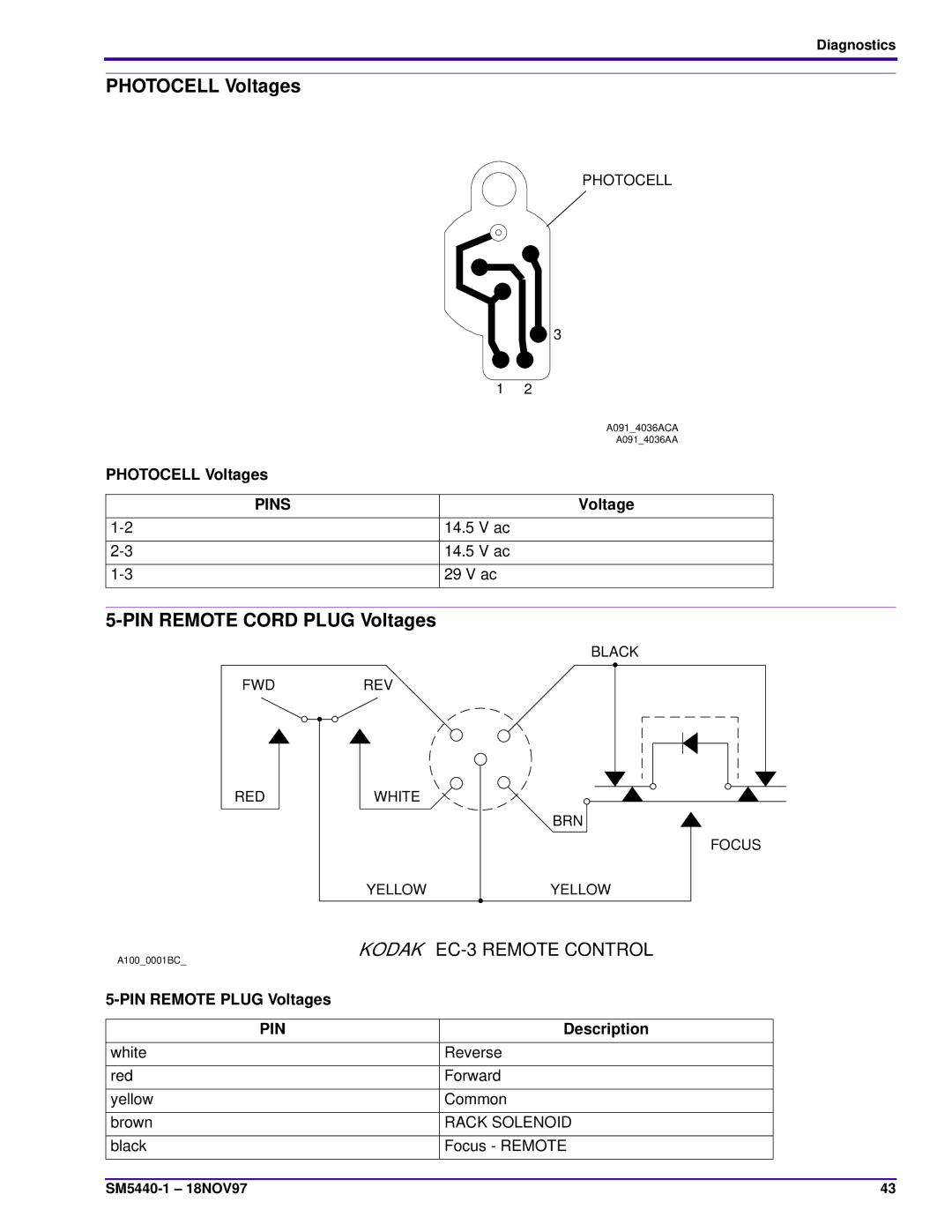 Kodak 5600-J, 4400, 4200-KK, 5600-KK, 4600-KK, 4200-J service manual Photocell Voltages, PIN Remote Cord Plug Voltages 