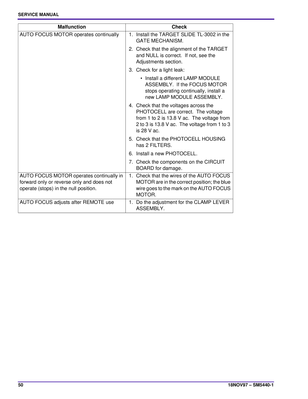 Kodak 4400, 4200-KK, 5600-KK, 4600-KK, 5600-J, 4200-J service manual Check that the alignment of the Target 