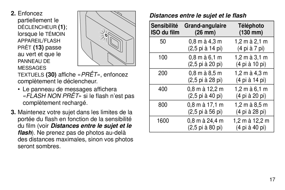 Kodak 5800 MRX manual Distances entre le sujet et le flash, Grand-angulaire Téléphoto 