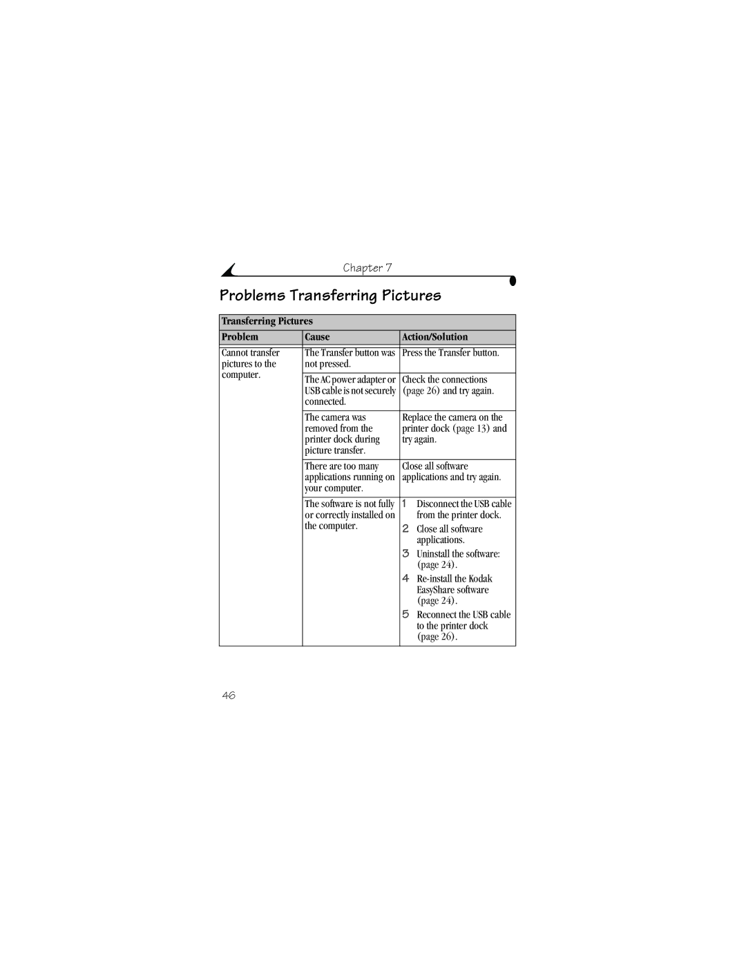 Kodak 6000 manual Problems Transferring Pictures, Transferring Pictures Problem Cause Action/Solution 