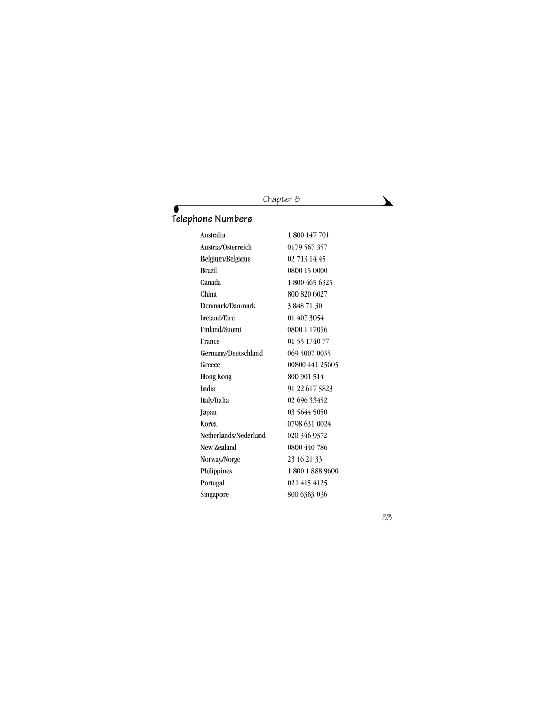 Kodak 6000 manual Telephone Numbers 