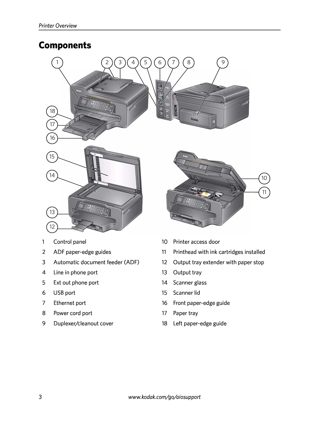 Kodak 6100 Series manual Components, Printer Overview 