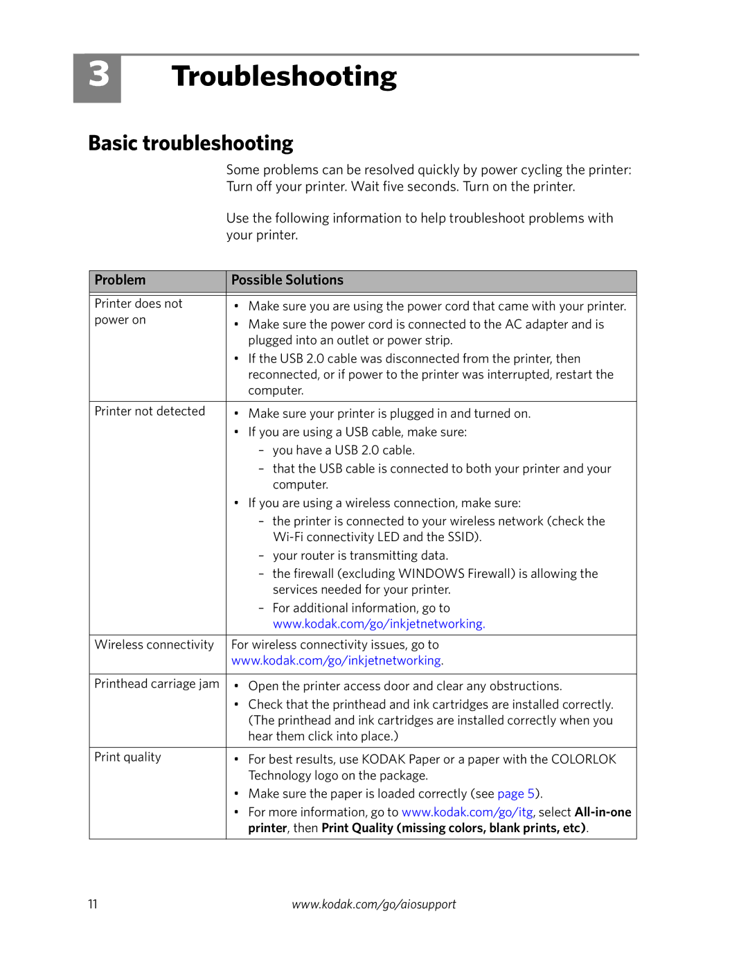 Kodak 6100 Series manual Troubleshooting, Basic troubleshooting, Problem Possible Solutions 