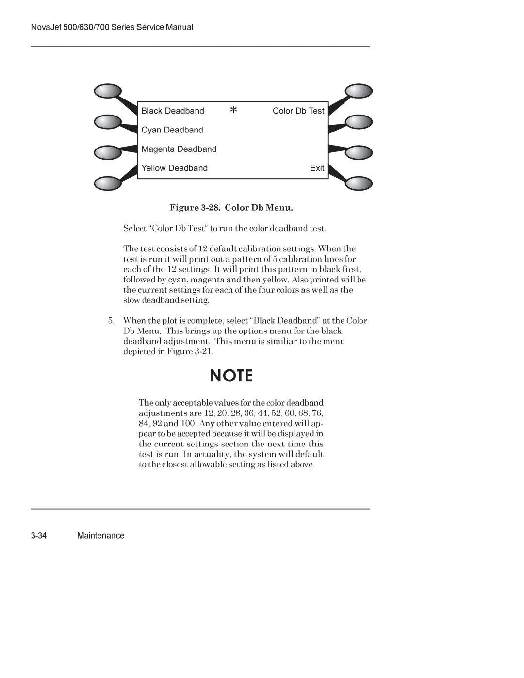 Kodak 500, 630, 700 service manual Color Db Menu 