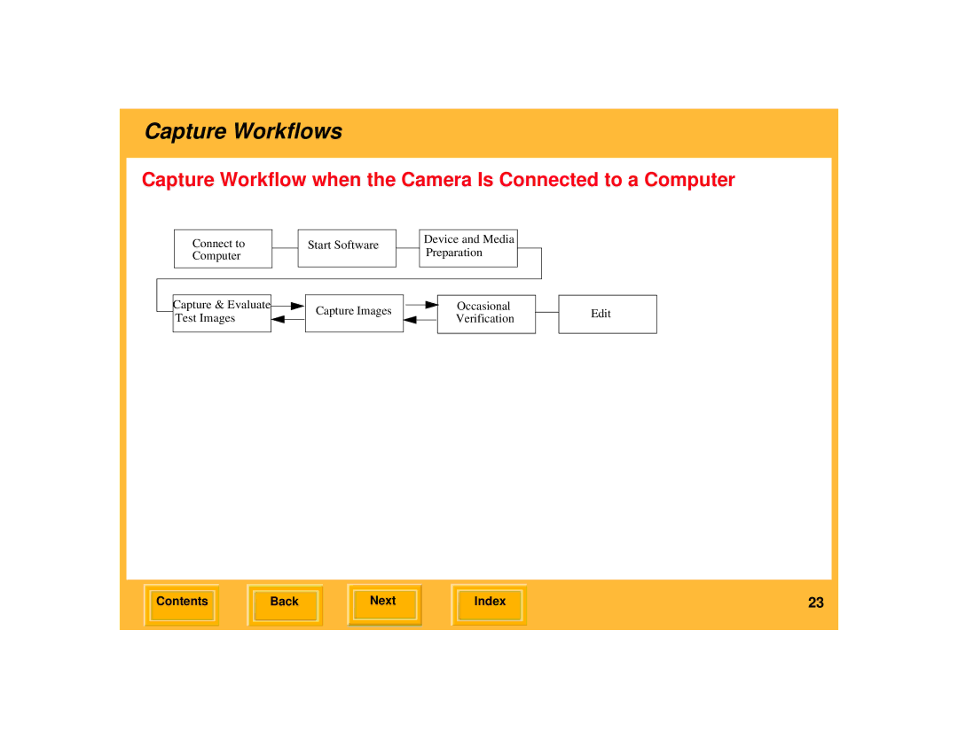 Kodak 645 manual Capture Workflow when the Camera Is Connected to a Computer 