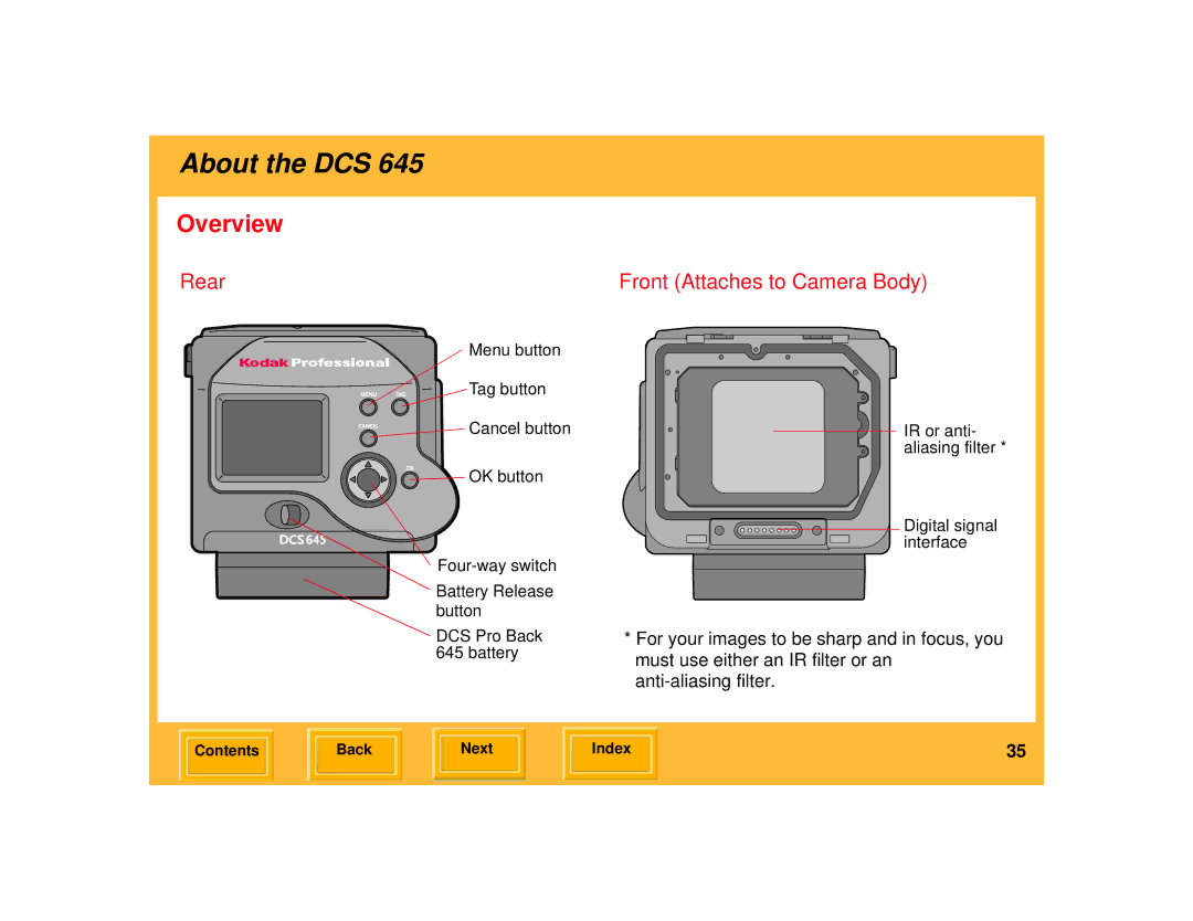 Kodak 645 manual About the DCS, Overview, Rear, Front Attaches to Camera Body 