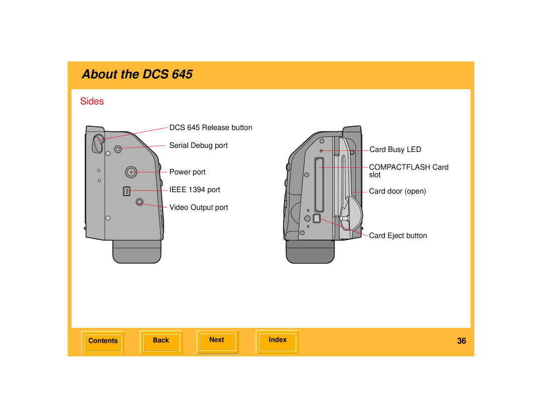 Kodak 645 manual Sides 