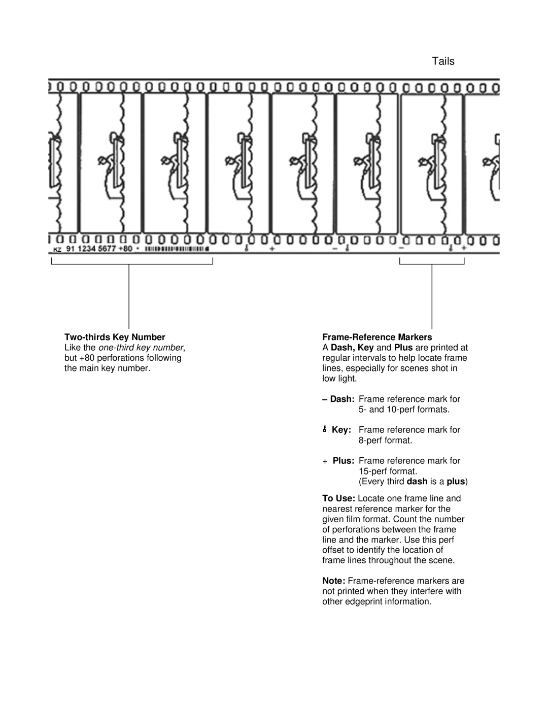 Kodak 65MM manual Tails, Frame-Reference Markers 