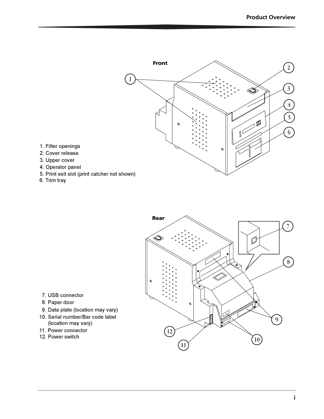 Kodak 6800 manual Product Overview 