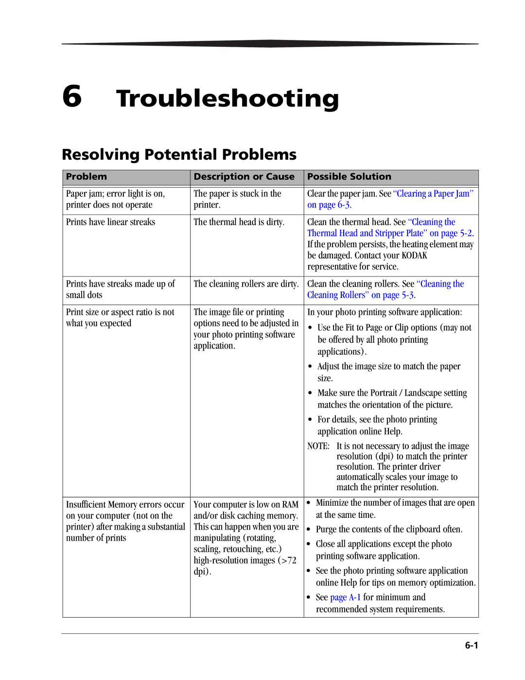 Kodak 6800 manual Troubleshooting, Resolving Potential Problems 