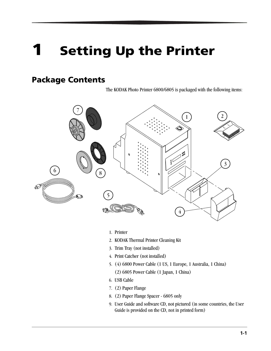 Kodak 6800 manual Setting Up the Printer, Package Contents 