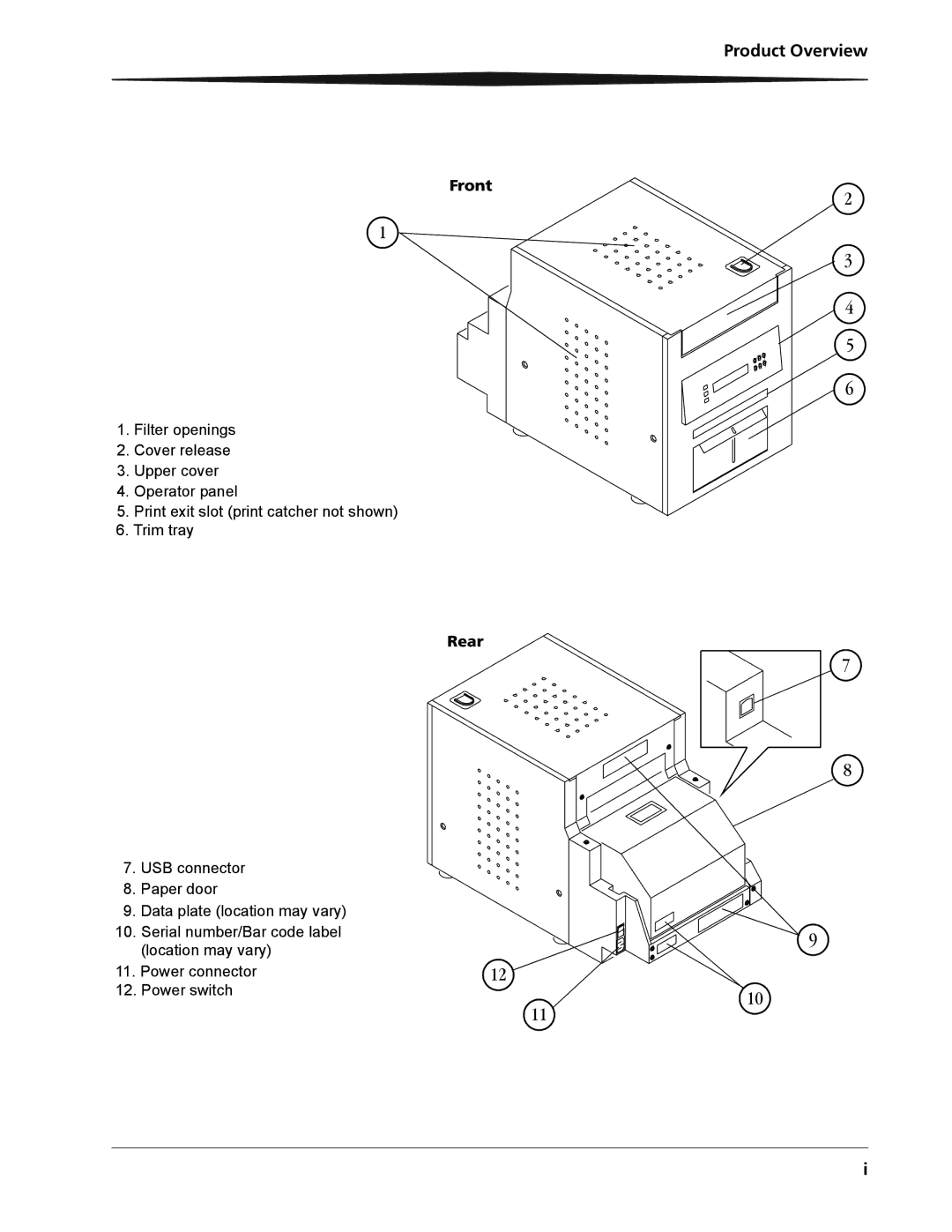 Kodak 6805 manual Product Overview 