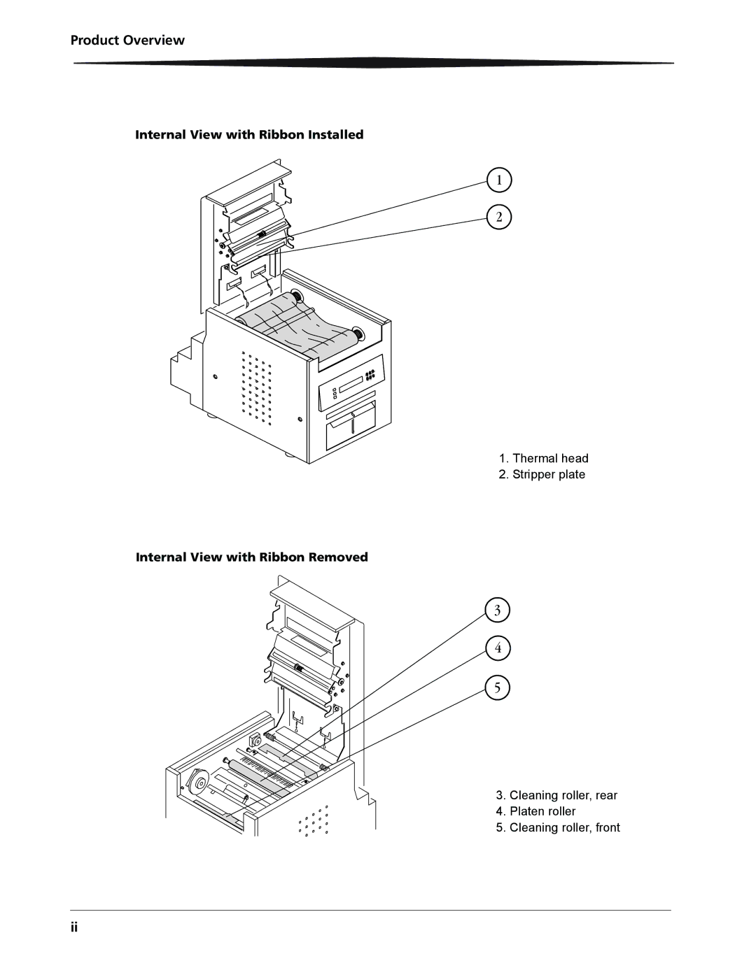 Kodak 6805 manual Internal View with Ribbon Installed 