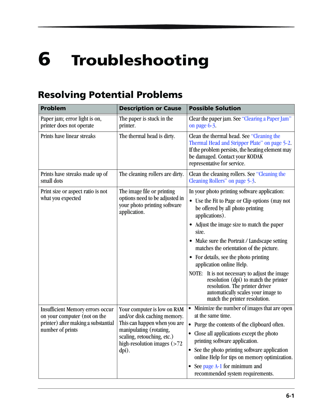 Kodak 6805 manual Troubleshooting, Resolving Potential Problems 